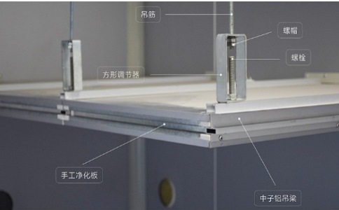 聚氨酯凈化板相較于其他材料，其獨特的優(yōu)點在哪里？(從比較角度看聚氨酯凈化板的優(yōu)勢)